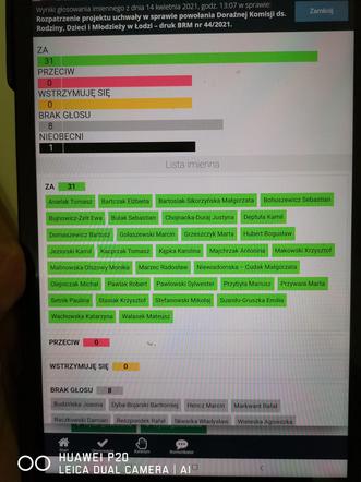 W Łodzi powstała doraźna Komisja ds Rodziny, Dzieci i Młodzieży
