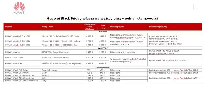  Black Friday Huawei