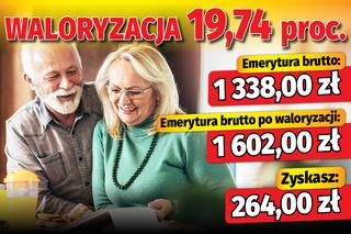Waloryzacja 19,74 proc.