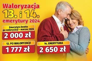 Waloryzacja 13 i 14 emerytury 2024