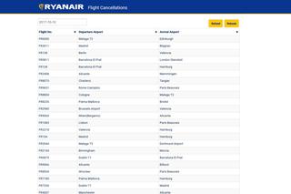 Odwołane loty Ryanair 10.10.2017