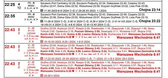 Rozkład jazdy PKP dla stacji Szczecin Główny 
