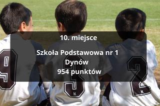 To najlepsze szkoły w sporcie na Podkarpaciu