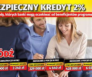 Bezpieczny kredyt