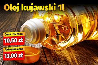 Tyle kosztuje Wielkanoc 2023