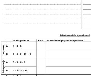 Matura 2025 FORMUŁA 2015