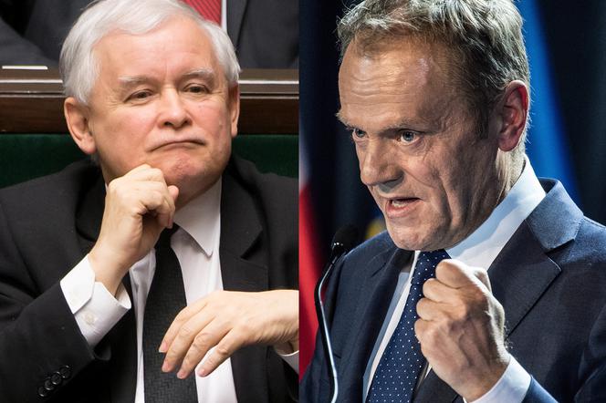 Kaczyński szykuje się na wojnę z Tuskiem
