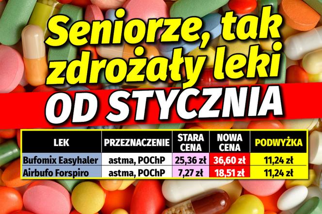 Tak zdrożały leki od stycznia