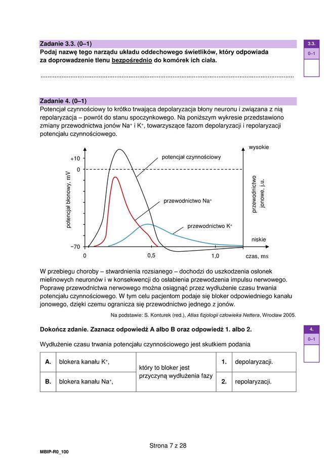 MATURA BIOLOGIA ROZSZERZONA FORMUŁA 2024