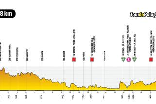 Tour de Pologne KIELCE UTRUDNIENIA DROGOWE. 1. etap TdP 2022 OBJAZDY w Kielcach 29 i 30.07