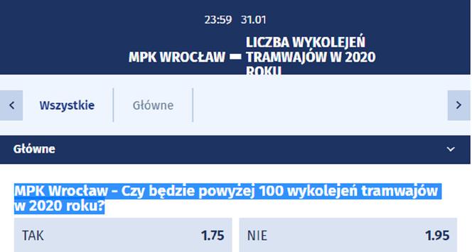 eWinner Custom Bet - liczba wykolejeń tramwajów we Wrocławiu