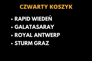 Liga Europy: Podział na koszyki