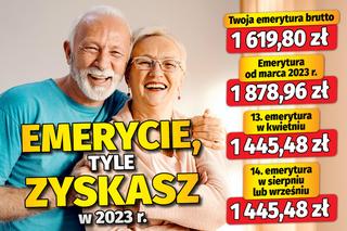 EMERYCIE tyle zyskasz w 2023