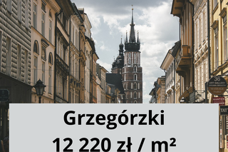 Luksusowe dzielnice Krakowa: gdzie są najdroższe mieszkania? Raport cenowy grudzień 2022