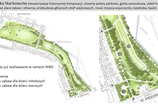 Tak może wyglądać park Grabiszyński