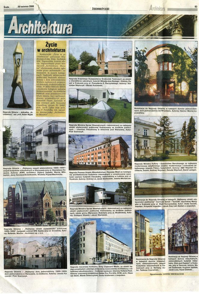 Podsumowanie 9. edycji konkursu ŻwA 20