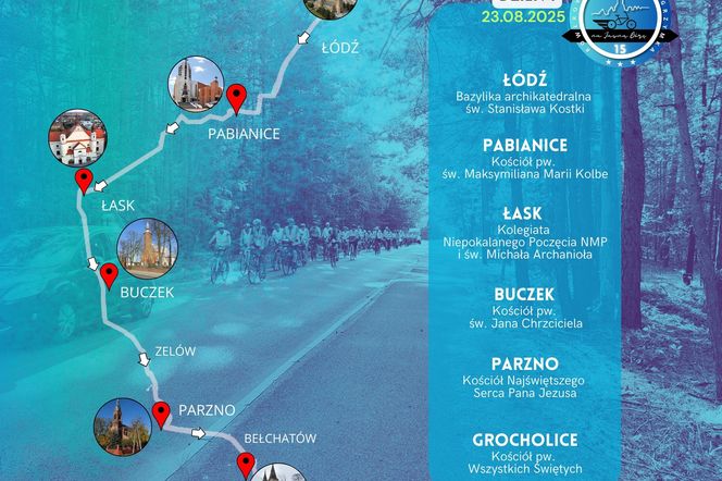 Ukryte życie parafii 31 lipca 2025