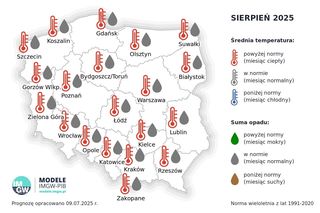 Pogoda długoterminowa IMGW na jesień 2025