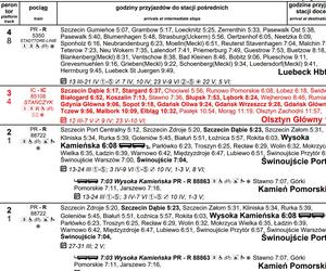 Rozkład jazdy PKP dla stacji Szczecin Główny