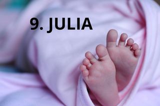 9. miejsce - Julia (148)