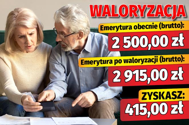 Waloryzacja