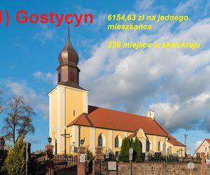 Magazyn Wspólnota opublikował najnowszy ranking zamożności samorządów za 2024 rok