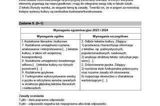 Matura próbna 2023: Polski. Odpowiedzi CKE i oficjalny klucz do zadań