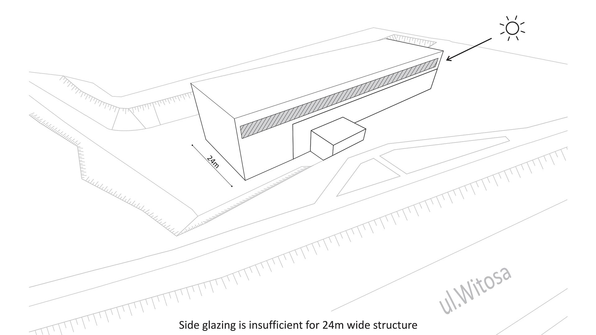 009_Library_view diagram04