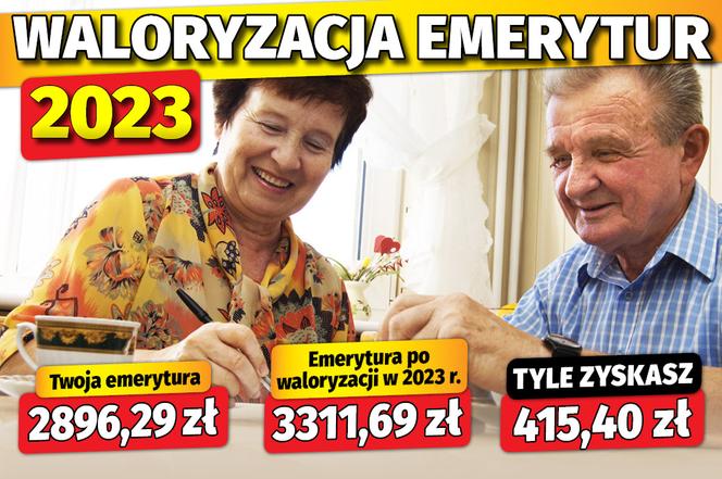 Waloryzacja emerytur 2023