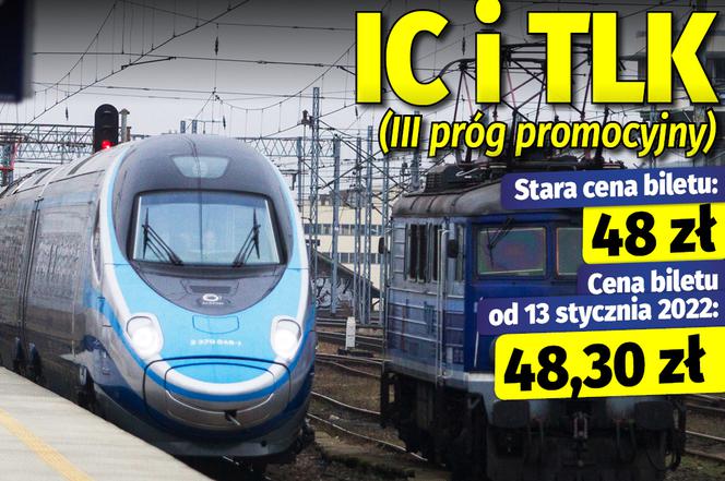 PKP Intercity zmienia ceny biletów! Są podwyżki! 