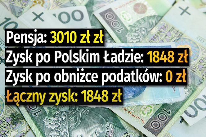 Tyle pracownicy na etacie zyskają na niższych podatkach