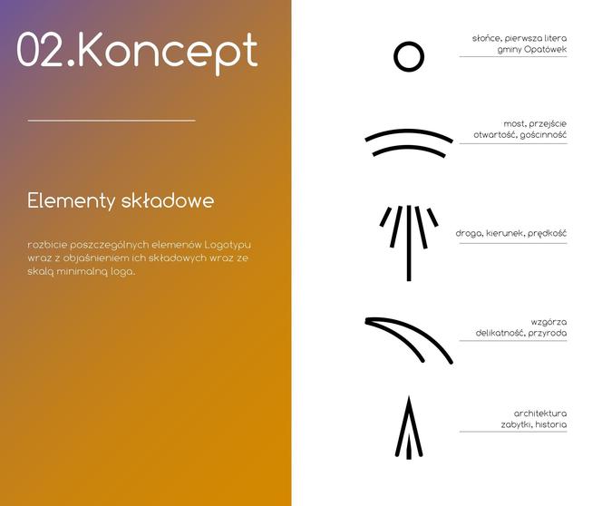 Opatówek będzie promował sie nowym hasłem i logo - na konkurs wpłyneło kilkadziesiąt propozycji