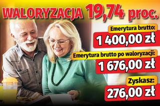 Waloryzacja 19,74 proc.