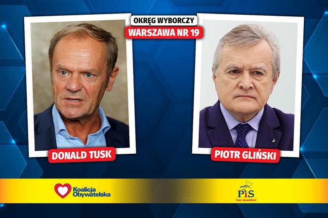 Wybory 2023. Pojedynki „jedynek” PO i PiS. Oni zmierzą się w okręgach