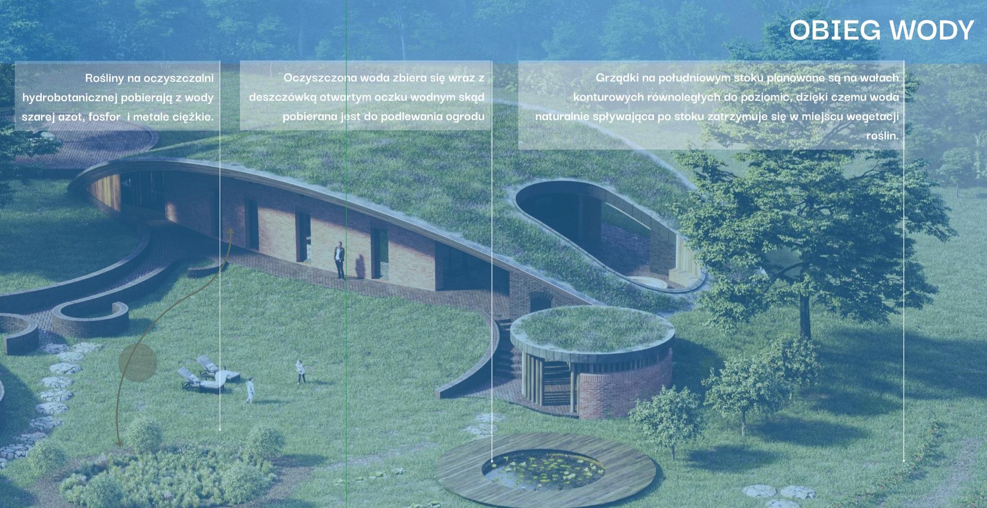 Projekt domu ziemianki ArchiTerra III pracowni TXMA