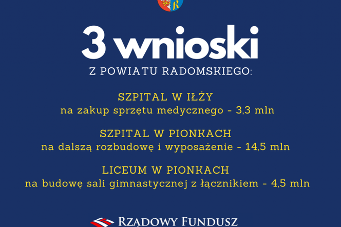 Powiat Radomski składa kolejene wnioski do Rządowego Funduszu Inwestycji Lokalnych