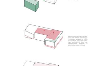 Przestrzeń Dźwięku: muzeum poświęcony dźwiękowi zaprojektowany przez studentek Politechniki Wrocławskiej