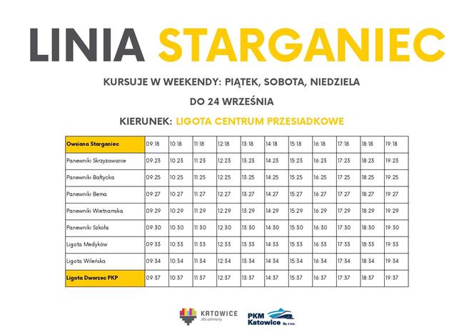 Rozkład jazdy na Starganiec