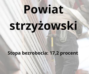 Tu na Podkarpaciu jest najwyższe bezrobocie