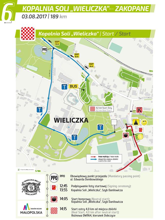VI etap Tour de Pologne: Mapa