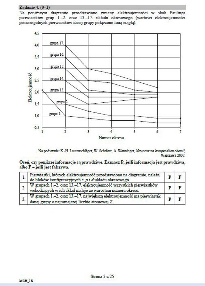 Matura próbna 2020 chemia