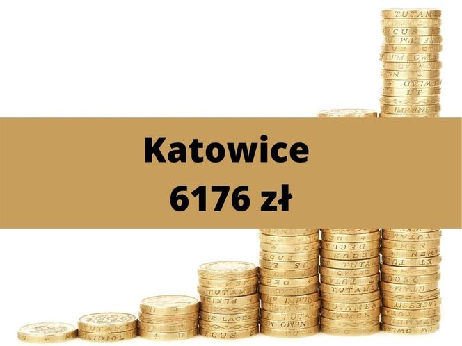 6. Katowice