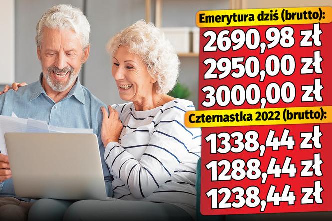 14 emerytura 