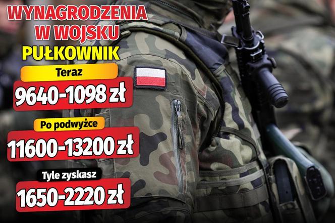 Wymagrodzenia w wojsku