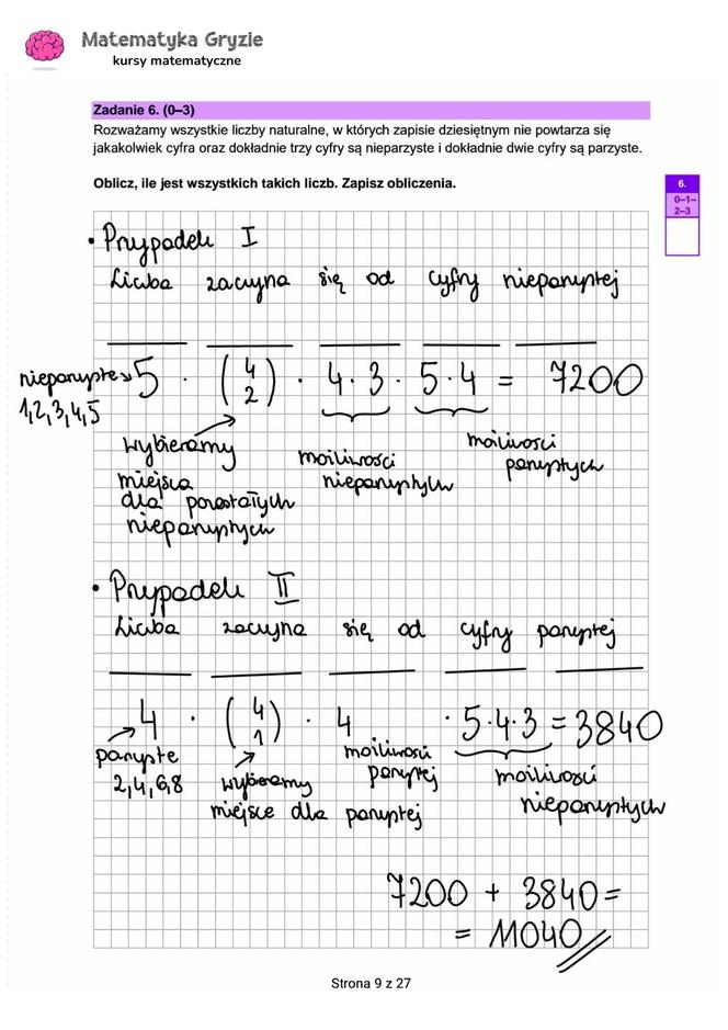 Matura 2024 - matematyka rozszerzona