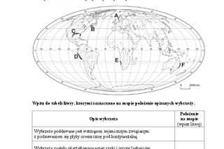 Arkusz geografia rozszerzony matura 2014