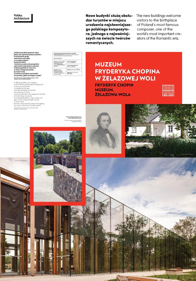 Rozbudowa Muzeum Fryderyka Chopina w Żelazowej Woli