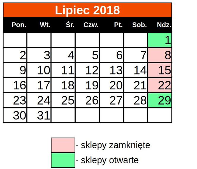 Niedziele handlowe 2018: Sklepy otwarte i zamknięte - LIPIEC