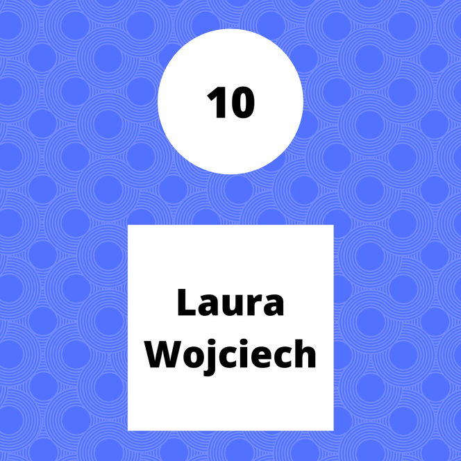 Laura i Wojciech