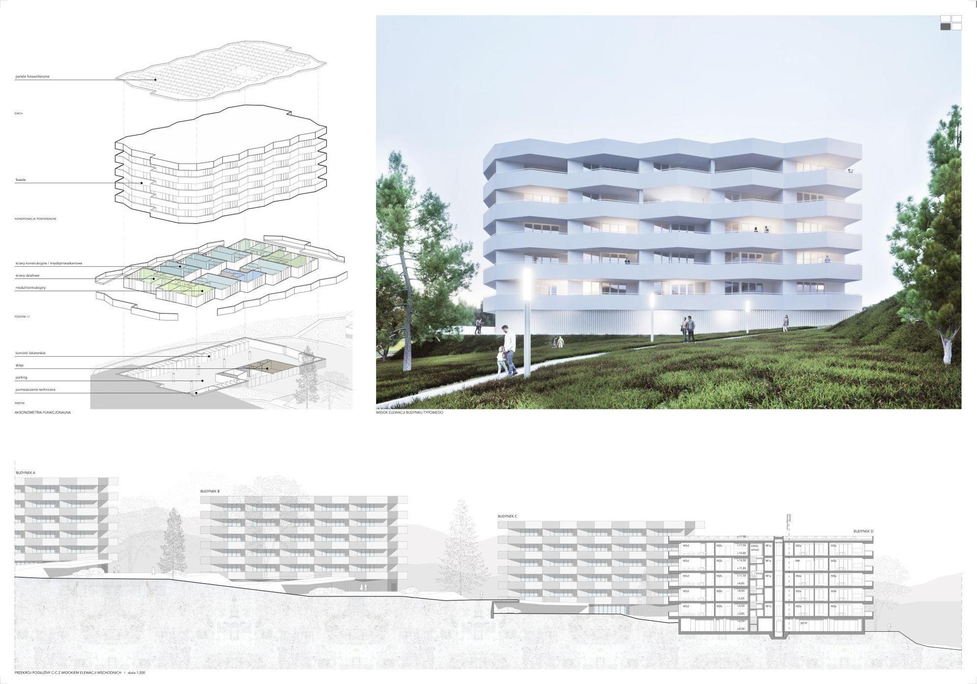 Osiedle TBS w Bielsku-Białej według M.O.C. Architekci 